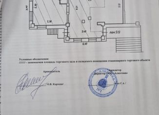 Продается торговая площадь, 89 м2, Красноярск, улица Микуцкого, 3, Советский район