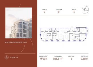 Продажа пятикомнатной квартиры, 225.5 м2, Москва, метро Новокузнецкая, Большая Татарская улица, 35с20-21