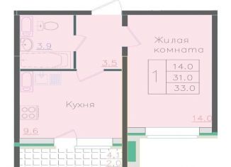 Продается 1-ком. квартира, 33 м2, Липецк, улица Клавдии Шаталовой, 3