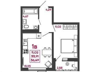 Продается 1-комнатная квартира, 36.5 м2, Пенза, улица Измайлова, 41В