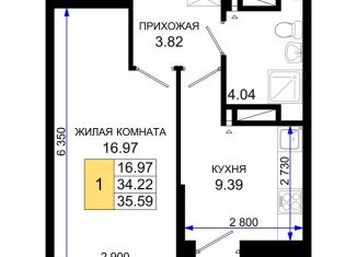 1-комнатная квартира на продажу, 35.6 м2, Ростовская область, Элеваторный переулок, 6/3