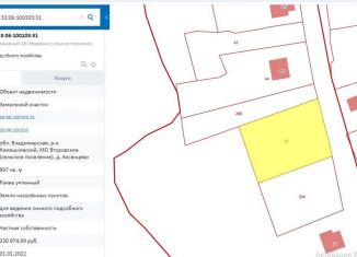 Продам земельный участок, 10 сот., деревня Аксенцево