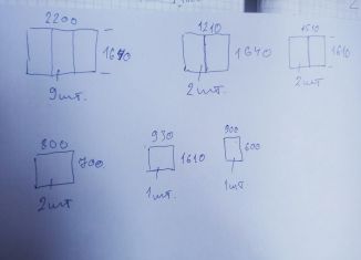 1-комнатная квартира на продажу, 40 м2, Нальчик, улица Шогенова, 1А, ЖК Восточный