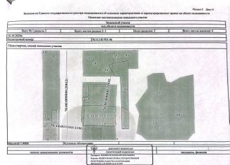 Продается участок, 150 сот., Ярославская область, Фалелеевская улица, 2