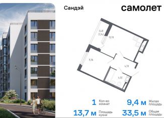 Продажа 1-комнатной квартиры, 33.5 м2, Санкт-Петербург, жилой комплекс Сандэй, 7.2