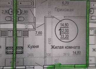 Продажа 1-комнатной квартиры, 33.2 м2, Краснодар, улица Почтовое отделение 73, 73/1, Прикубанский округ