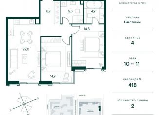 Продаю 2-комнатную квартиру, 70.8 м2, Москва, метро Тушинская