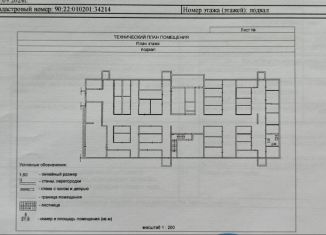 Продаю гараж, 10 м2, Симферополь, проспект Александра Суворова, 101