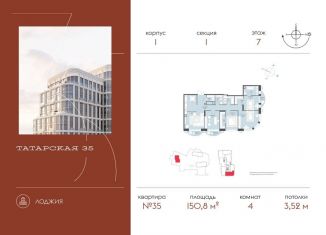 Продажа четырехкомнатной квартиры, 150.8 м2, Москва, Большая Татарская улица, 35с6