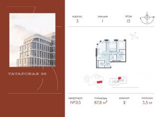 Двухкомнатная квартира на продажу, 87.8 м2, Москва, Большая Татарская улица, 35с4