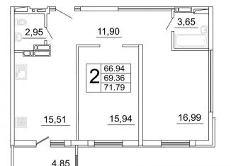 Продам 2-ком. квартиру, 71.9 м2, Самара, улица Дыбенко, 5, метро Гагаринская