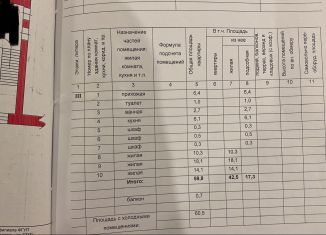 Продам 3-комнатную квартиру, 60.5 м2, посёлок Сурок, улица Мира, 1