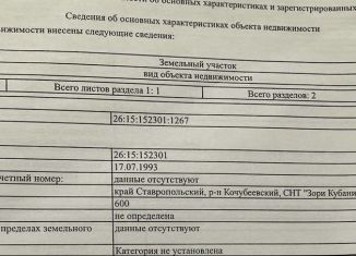 Продается земельный участок, 6 сот., садовое товарищество Зори Кубани, 9-я улица