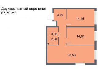 Продаю двухкомнатную квартиру, 67.8 м2, Санкт-Петербург, проспект Большевиков, уч3, ЖК Про.Молодость