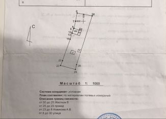 Дом на продажу, 28.4 м2, поселок Центральный, Фабричная улица, 7