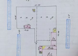 Продается земельный участок, 9.5 сот., Симферополь, Харьковская улица, 11, Железнодорожный район