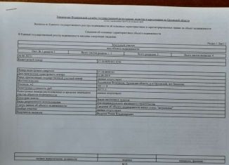 Продается участок, 1 сот., посёлок городского типа Знаменка