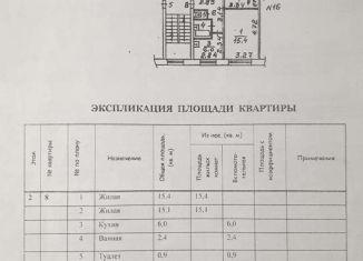 Продажа двухкомнатной квартиры, 48.4 м2, поселок городского типа Горноуральский