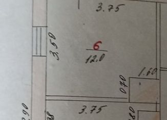 Продажа дома, 40 м2, Ставрополь, Фигурный проезд, 13, микрорайон № 8