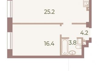 Продается 1-ком. квартира, 49.6 м2, Санкт-Петербург, ЖК Нева Хаус, Петровский проспект, 9В