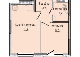 Продаю 1-комнатную квартиру, 34.8 м2, Ижевск, Первомайский район