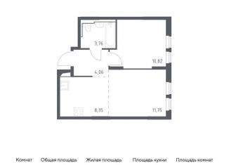 Продажа однокомнатной квартиры, 38.7 м2, Москва, жилой комплекс Остафьево, к19