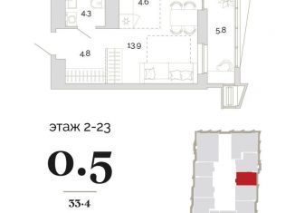 Продажа квартиры студии, 33.4 м2, Пензенская область