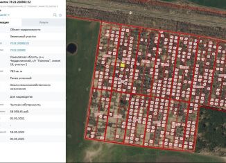 Продается земельный участок, 8 сот., СНТ Полянка, 19-я линия