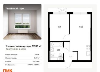 Продаю однокомнатную квартиру, 32.3 м2, Ленинградская область