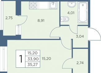 1-комнатная квартира на продажу, 34.9 м2, Санкт-Петербург, метро Выборгская, Большой Сампсониевский проспект, 70к2