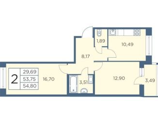 Продаю двухкомнатную квартиру, 54.8 м2, Санкт-Петербург, Большой Сампсониевский проспект, 70к2