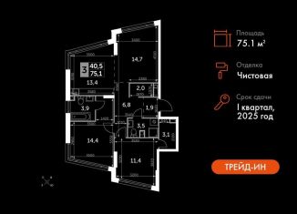 Трехкомнатная квартира на продажу, 75.1 м2, Москва, Варшавское шоссе, 37Ак3, район Нагатино-Садовники