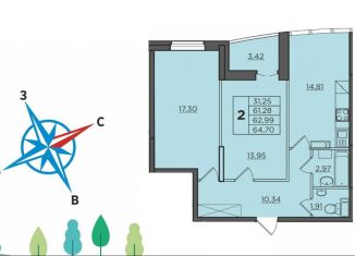 Продается 2-комнатная квартира, 63 м2, Ульяновск, Транспортная улица, 18