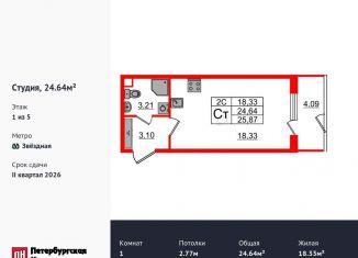 Продам квартиру студию, 24.6 м2, Санкт-Петербург, Московский район