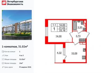 Продаю 1-ком. квартиру, 31 м2, Санкт-Петербург, метро Звёздная