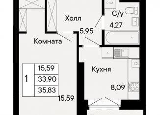 Продается 1-комнатная квартира, 35.8 м2, Ростовская область