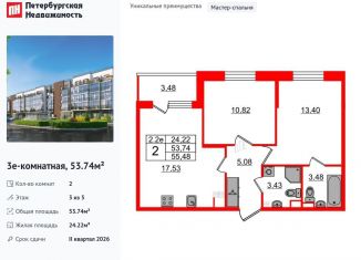 Двухкомнатная квартира на продажу, 53.7 м2, Санкт-Петербург, муниципальный округ Пулковский Меридиан