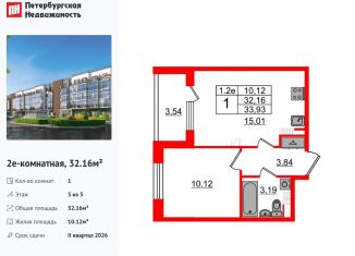 1-комнатная квартира на продажу, 32.2 м2, Санкт-Петербург, Московский район