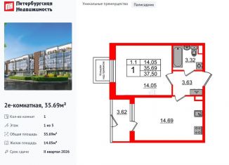 Продажа 1-комнатной квартиры, 35.7 м2, Санкт-Петербург, муниципальный округ Пулковский Меридиан