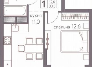 Продам 1-комнатную квартиру, 33.5 м2, Пермь, Серебристая улица, 3, ЖК Погода