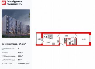 Продажа 1-ком. квартиры, 33.7 м2, Санкт-Петербург, метро Парнас