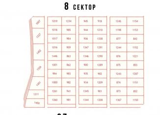 Продажа земельного участка, 825 сот., Москва, Варшавское шоссе (дублёр)