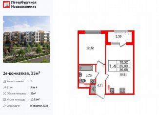 Продам 1-комнатную квартиру, 35 м2, посёлок Шушары