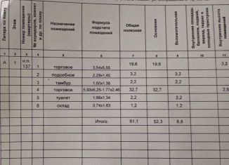 Торговая площадь в аренду, 64.5 м2, Усть-Илимск, улица Энгельса, 15