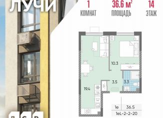 Продам однокомнатную квартиру, 36.6 м2, Москва