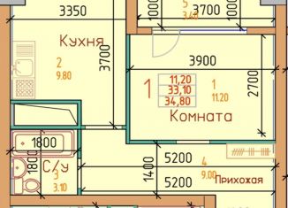 Продажа однокомнатной квартиры, 33.6 м2, Чечня, проспект В.В. Путина, 5