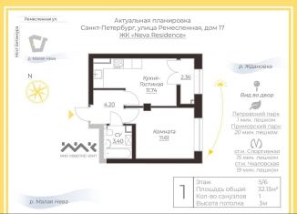 Продажа 1-комнатной квартиры, 31.7 м2, Санкт-Петербург, Петроградский район, Ремесленная улица, 15