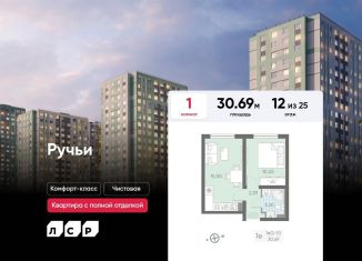 Продажа 1-комнатной квартиры, 30.7 м2, Санкт-Петербург, муниципальный округ Полюстрово