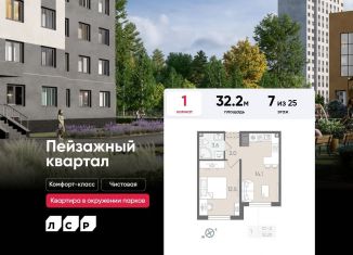 Продается 1-ком. квартира, 32.2 м2, Санкт-Петербург, муниципальный округ Полюстрово