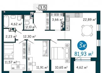 Трехкомнатная квартира на продажу, 81.9 м2, Тюмень, Краснооктябрьская улица, 8, ЖК ДОК